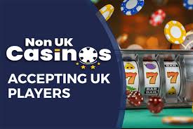 Exploring Non UK Licensed Casinos Opportunities and Considerations