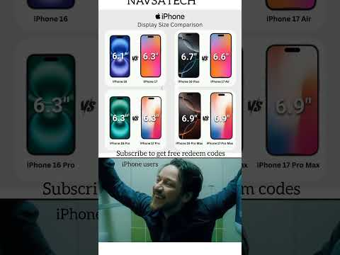 Діаграма: Смартфони з батареями, які працюють найдовше Діаграма: Смартфони з батареями, які працюють найдовше